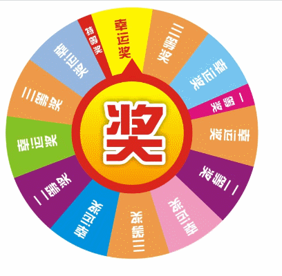 图片[1]-抽奖转盘模板-Nick资源网