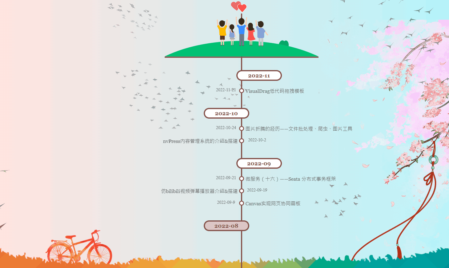 伞状时间轴模板-Nick资源网