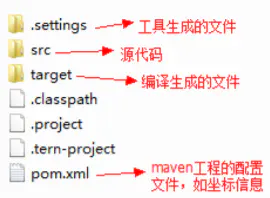 Maven的基本使用-Nickの博客 Maven的基本使用-Nickの博客