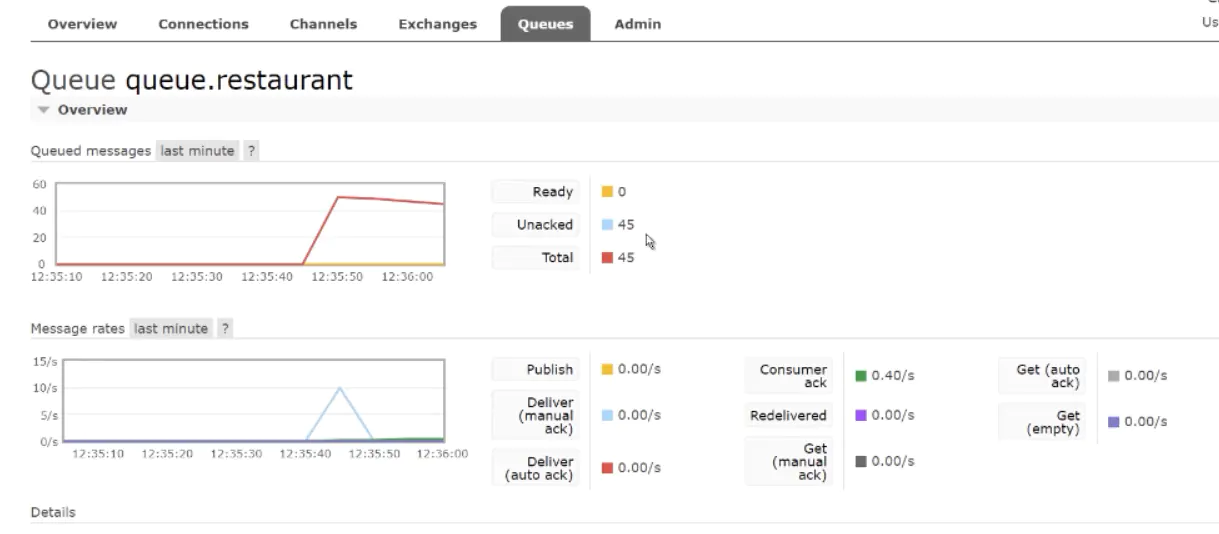 RabbitMQ学习笔记(三)——RabbitMQ 常用高级特性-Nickの博客 RabbitMQ学习笔记(三)——RabbitMQ 常用高级特性-Nickの博客