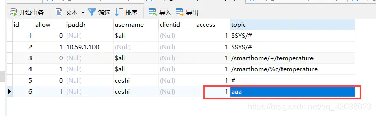 消息通讯——MQTT安全认证和测试-Nickの博客 消息通讯——MQTT安全认证和测试-Nickの博客