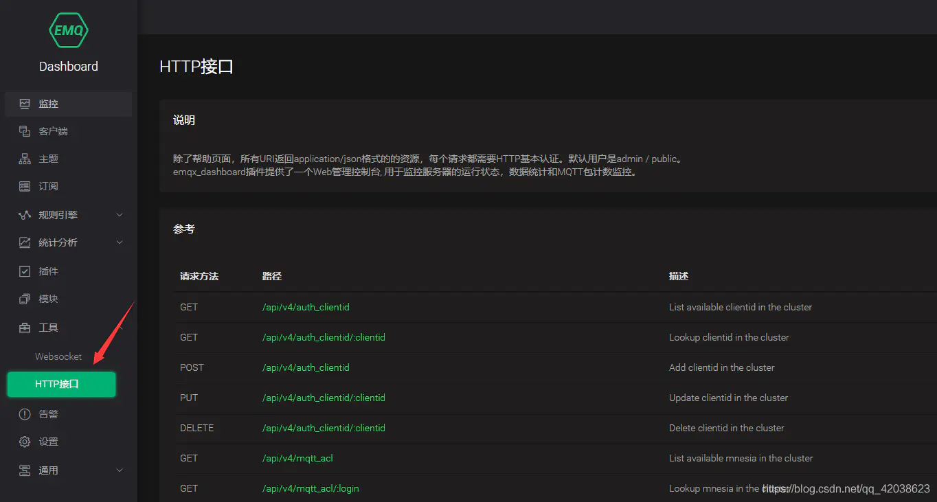 消息通讯——MQTT安全认证和测试-Nickの博客 消息通讯——MQTT安全认证和测试-Nickの博客
