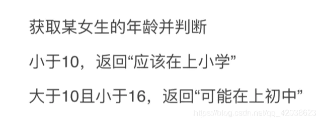 Spring学习笔记(二十一)——规范开发:SpringBoot表单验证、AOP切面编程、统一返回结果和异常处理-Nickの博客 Spring学习笔记(二十一)——规范开发:SpringBoot表单验证、AOP切面编程、统一返回结果和异常处理-Nickの博客