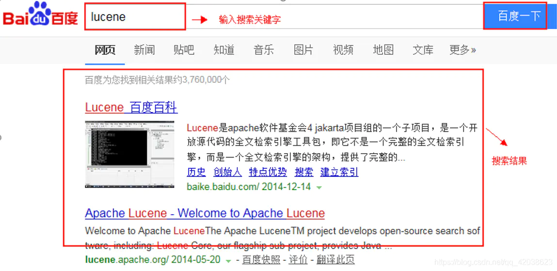 Lucene全文检索技术-Nickの博客 Lucene全文检索技术-Nickの博客