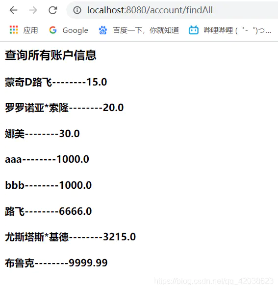 Spring学习笔记(十一)——SSM三大框架的整合-Nickの博客 Spring学习笔记(十一)——SSM三大框架的整合-Nickの博客