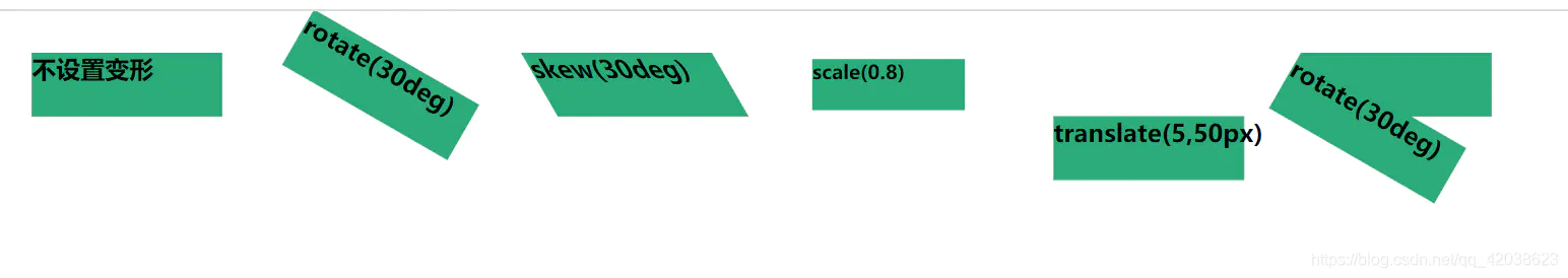 CSS3变形、渐变、动画的基本使用-Nickの博客 CSS3变形、渐变、动画的基本使用-Nickの博客