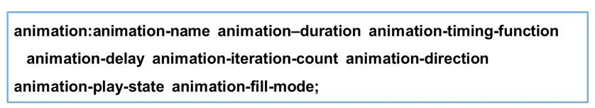 CSS3变形、渐变、动画的基本使用-Nickの博客 CSS3变形、渐变、动画的基本使用-Nickの博客