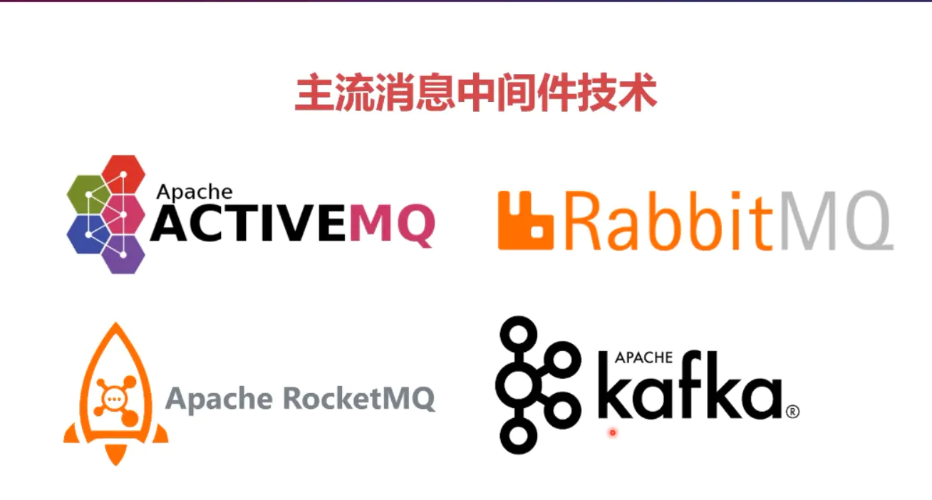 RabbitMQ学习笔记(一)——消息中间件入门-Nickの博客 RabbitMQ学习笔记(一)——消息中间件入门-Nickの博客