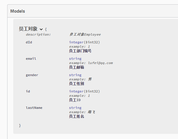 Spring学习笔记（三十三）——SpringBoot集成Swagger-Nickの博客