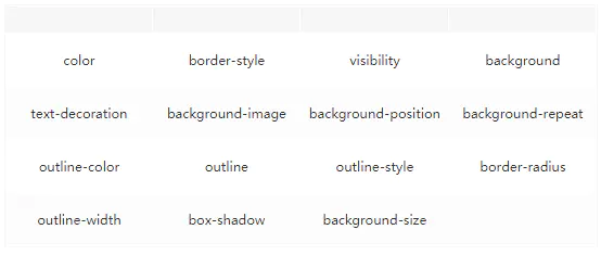 HTML 面试知识点总结-Nickの博客 HTML 面试知识点总结-Nickの博客