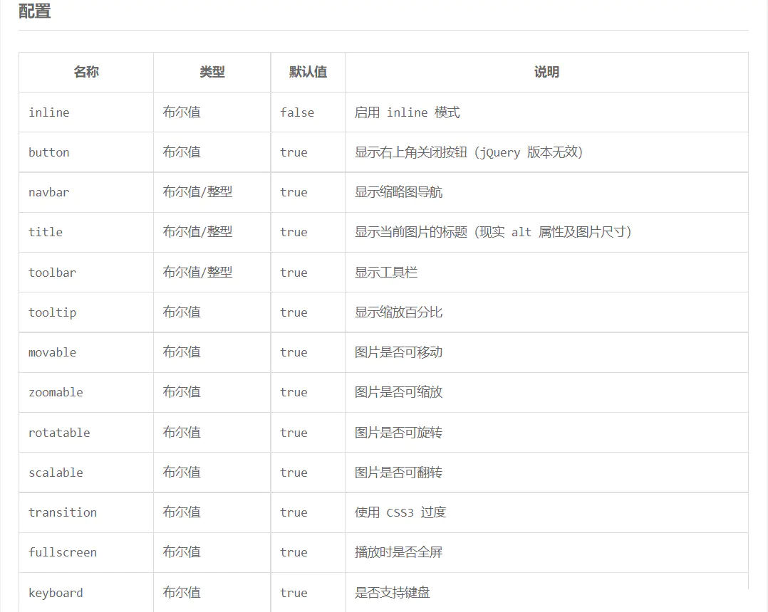 Vue实现在线文档预览-Nickの博客 Vue实现在线文档预览-Nickの博客
